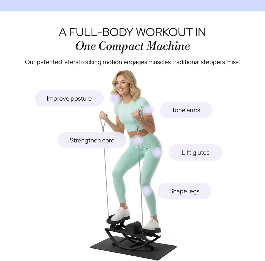 Side‑to‑Side Rocking Exercise Stepper