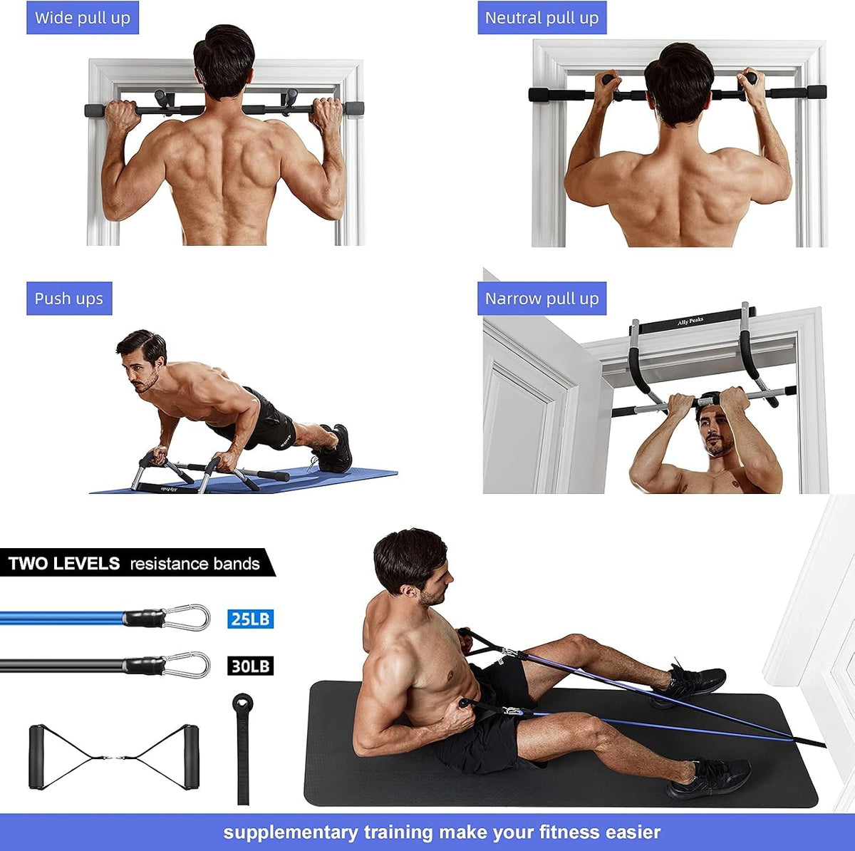 Doorway Multi‑Grip Pull‑Up Bar