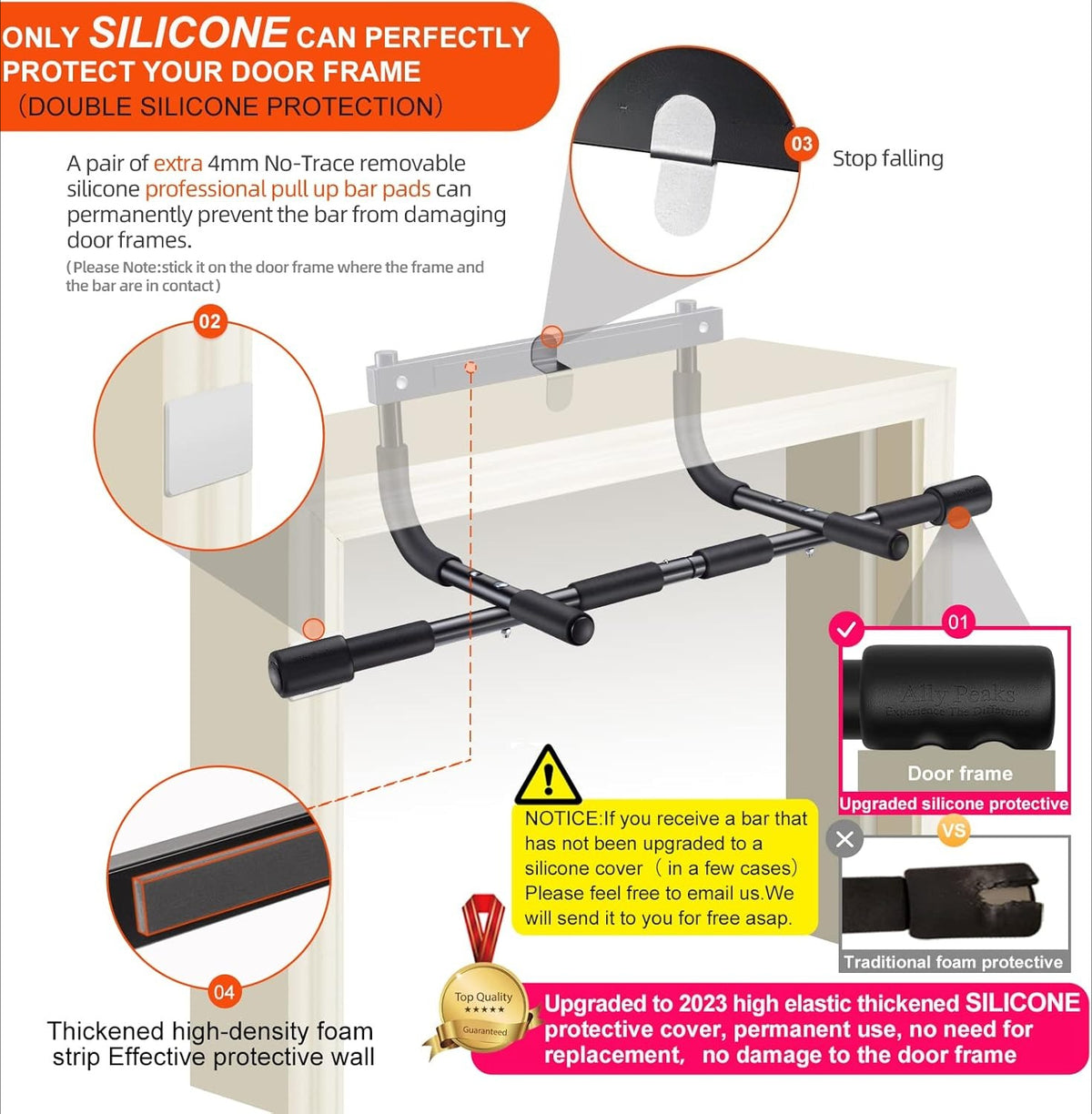 Doorway Multi‑Grip Pull‑Up Bar